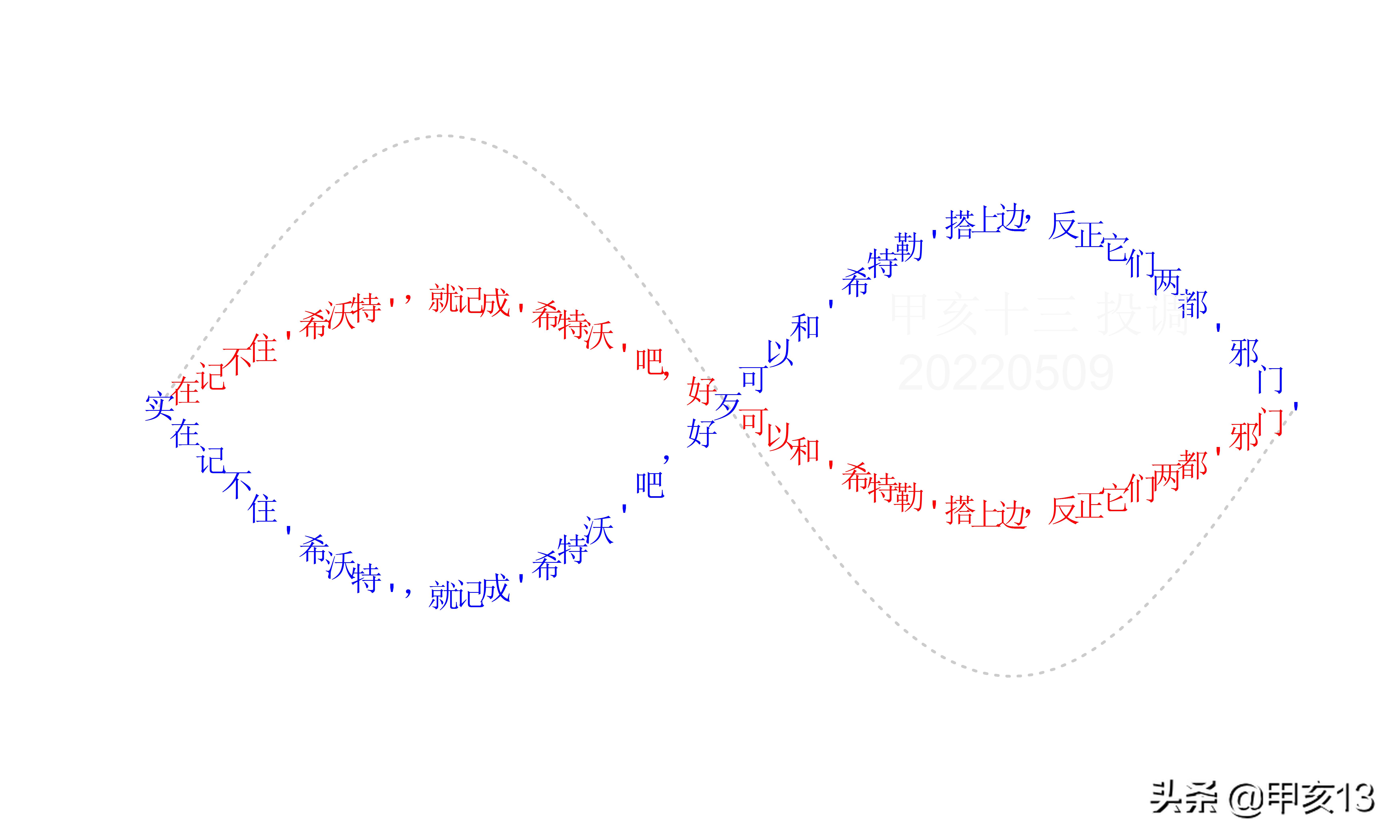 希沃特的辐射量是指,希沃特的辐射量是有效剂量吗