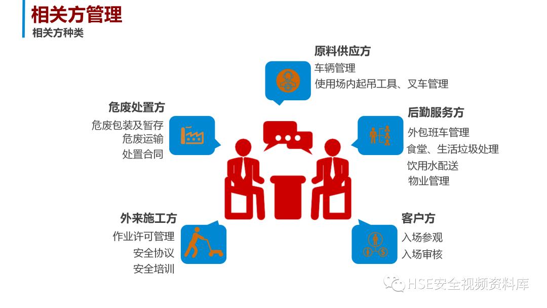 安全生产计划ppt图片,安全生产年工作总结和明年计划ppt