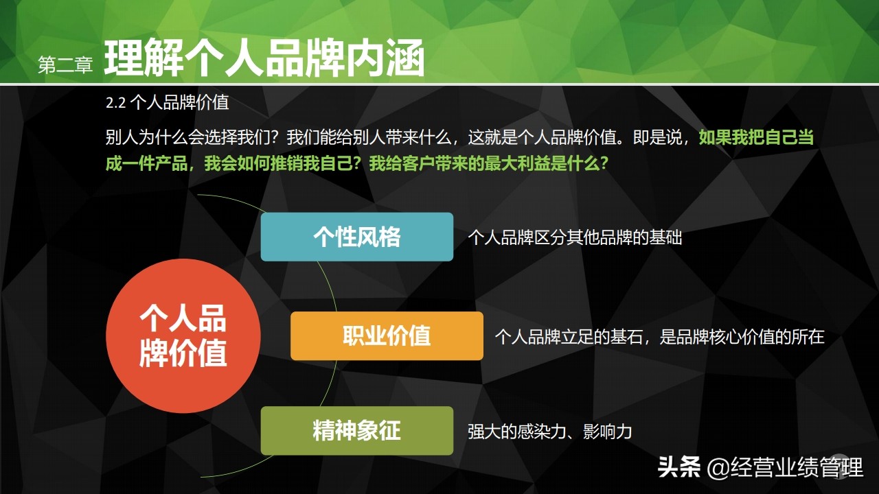 职场工作ppt培训课程,关于职场素养ppt