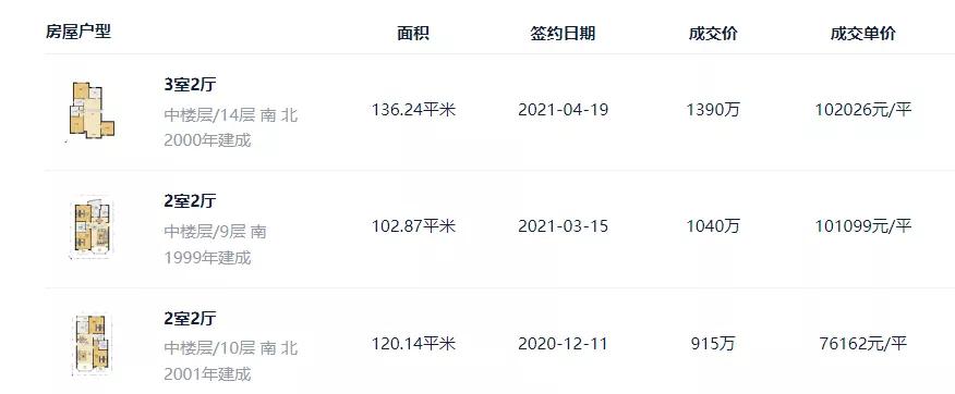 女足教练租房,女足教练足球队员