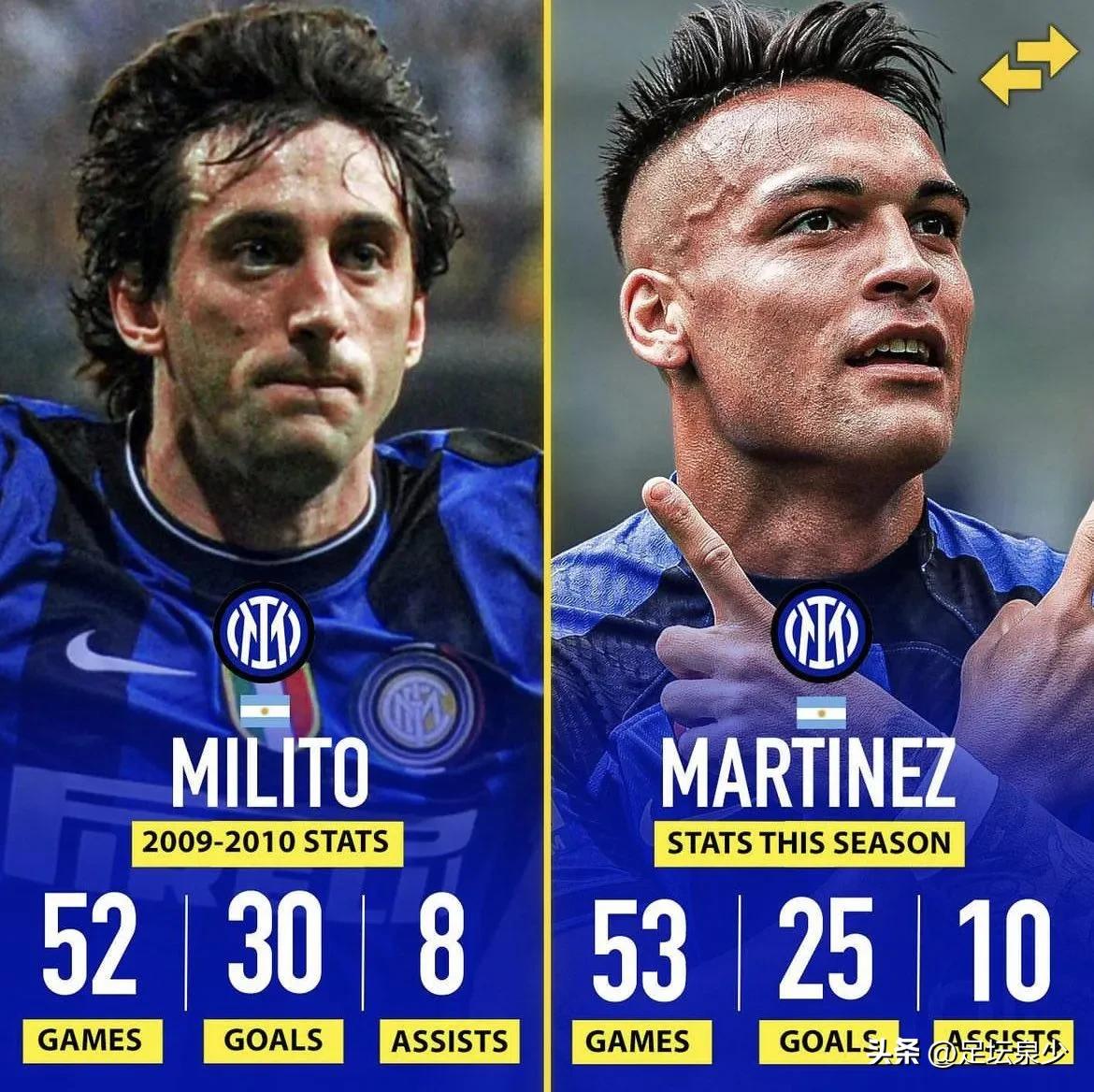 劳塔罗的偶像是米利托,劳塔罗跟米利托怎么选