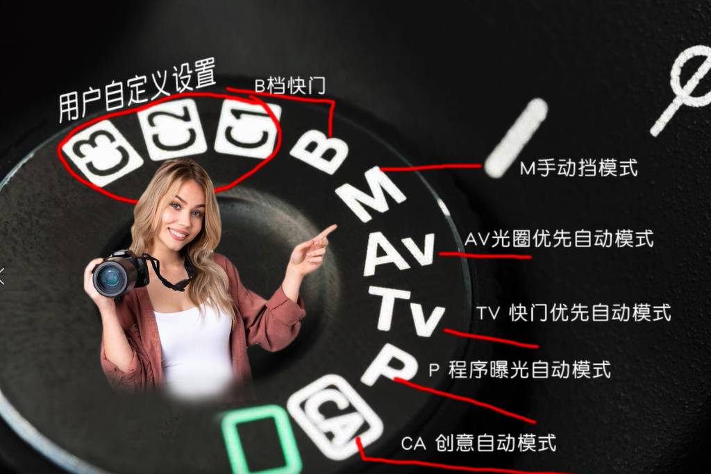 相机怎么调拍照好看详细教程,如何快速学会相机拍照