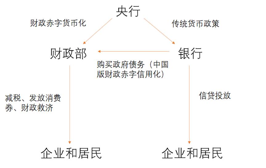a股还会有哪些牛市,a股为什么这么多牛市