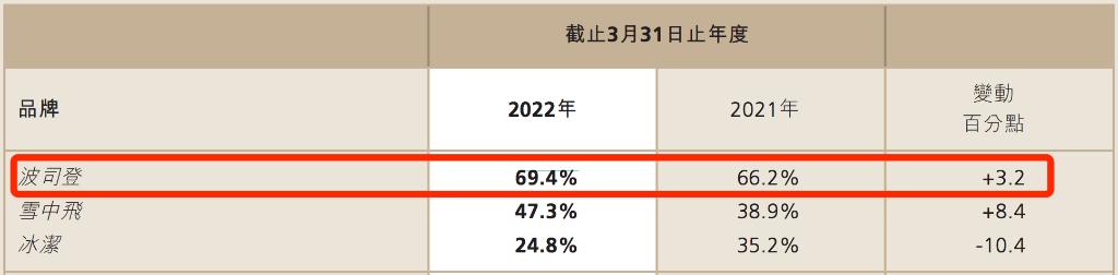 国产羽绒服飙出天价,国产羽绒服涨价带火军大衣市场