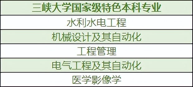 三峡大学国家专项计划专业要求,三峡大学地方专项计划有哪些专业