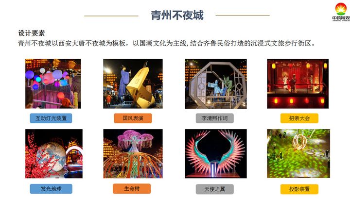 青州不夜城景观灯,青州中都不夜城