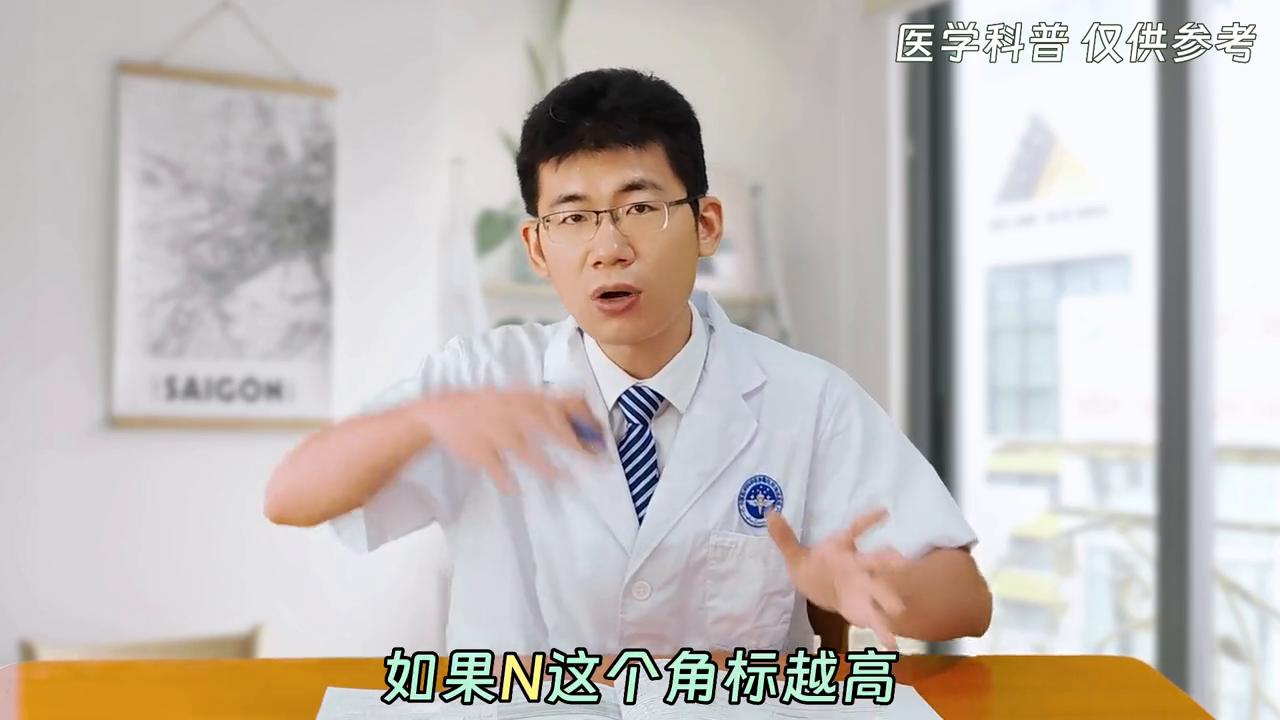 乳腺癌化疗后肿块消失病理分期,乳腺病理分期