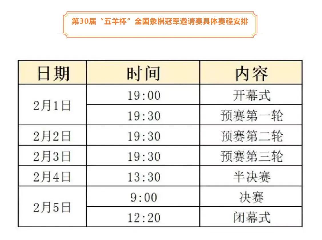五羊杯举办单位,五羊杯最新决赛