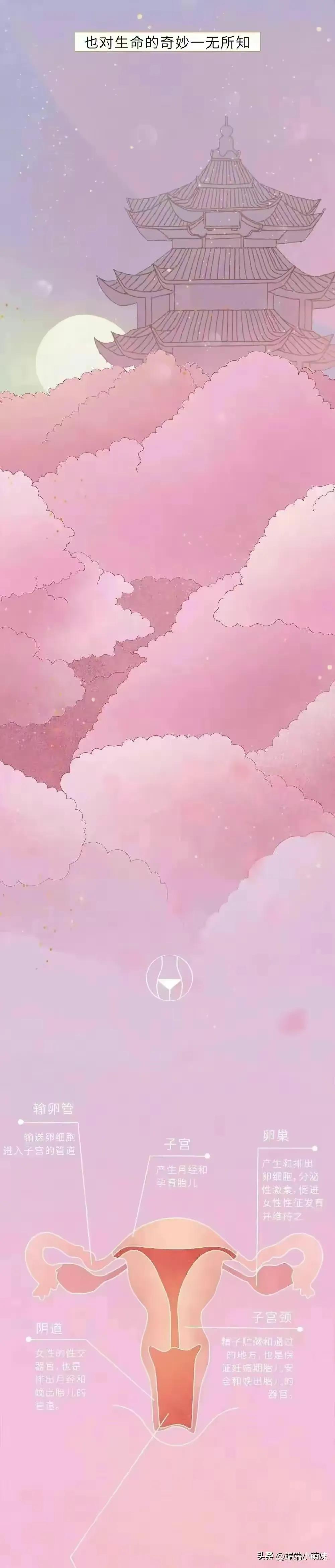 反流性食管炎生活中注意什么,第一次和男性朋友见面注意什么