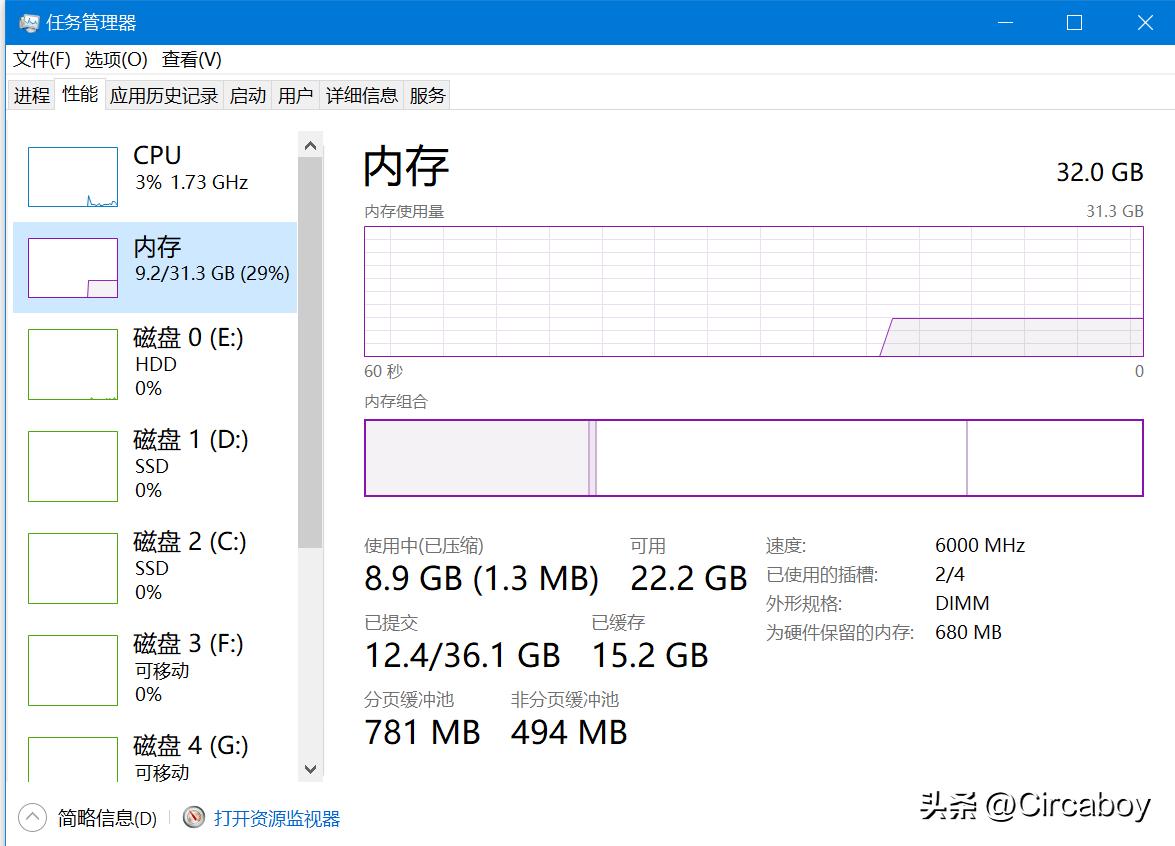 电竞房打造教程,电竞房如何装版