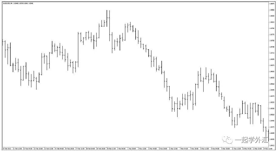 可以交易赚钱的游戏,游戏赚钱是怎么交易的