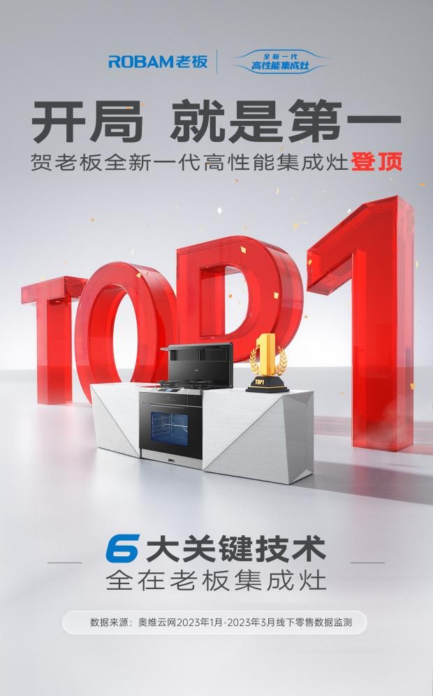 老板集成灶门店,集成灶10大品牌加盟大概多少钱