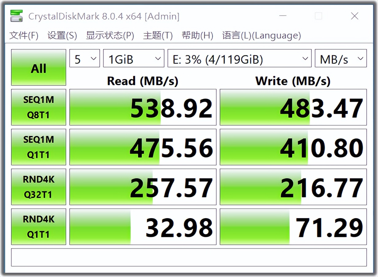 520送喜欢的男人什么礼物好,520男生最想收到的礼物