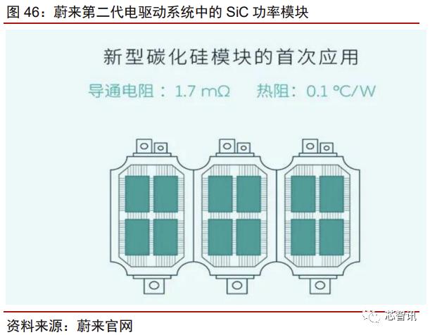 特斯拉model3拆门板,特斯拉性能版model3拆解