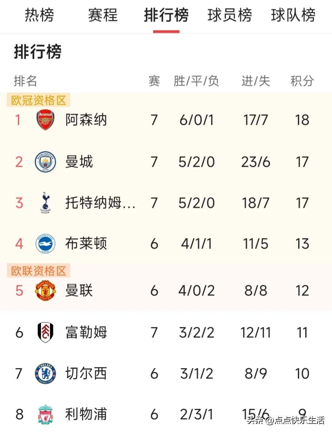 最新体育比赛报道,最新体育赛事播报