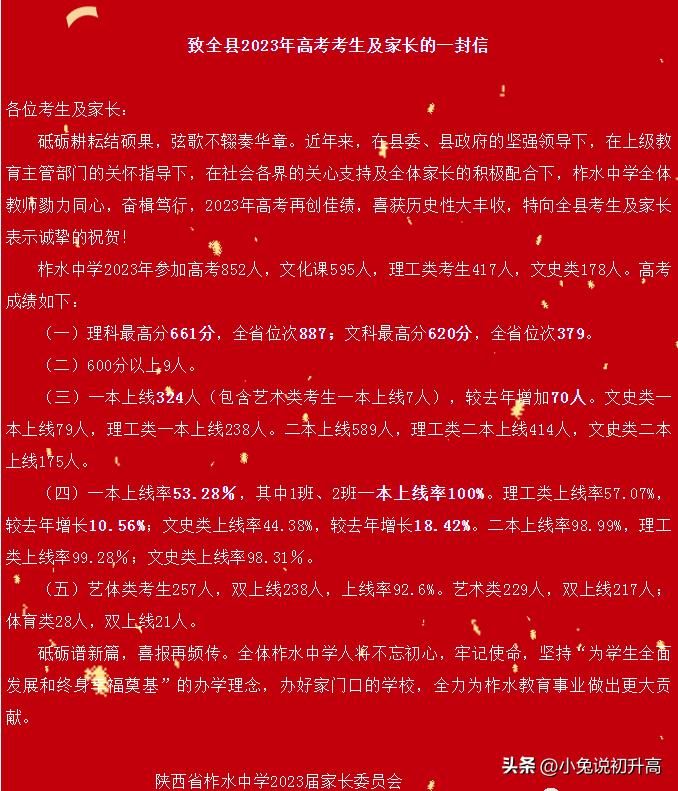 2023年陕西省64所高中学校高考成绩盘点
