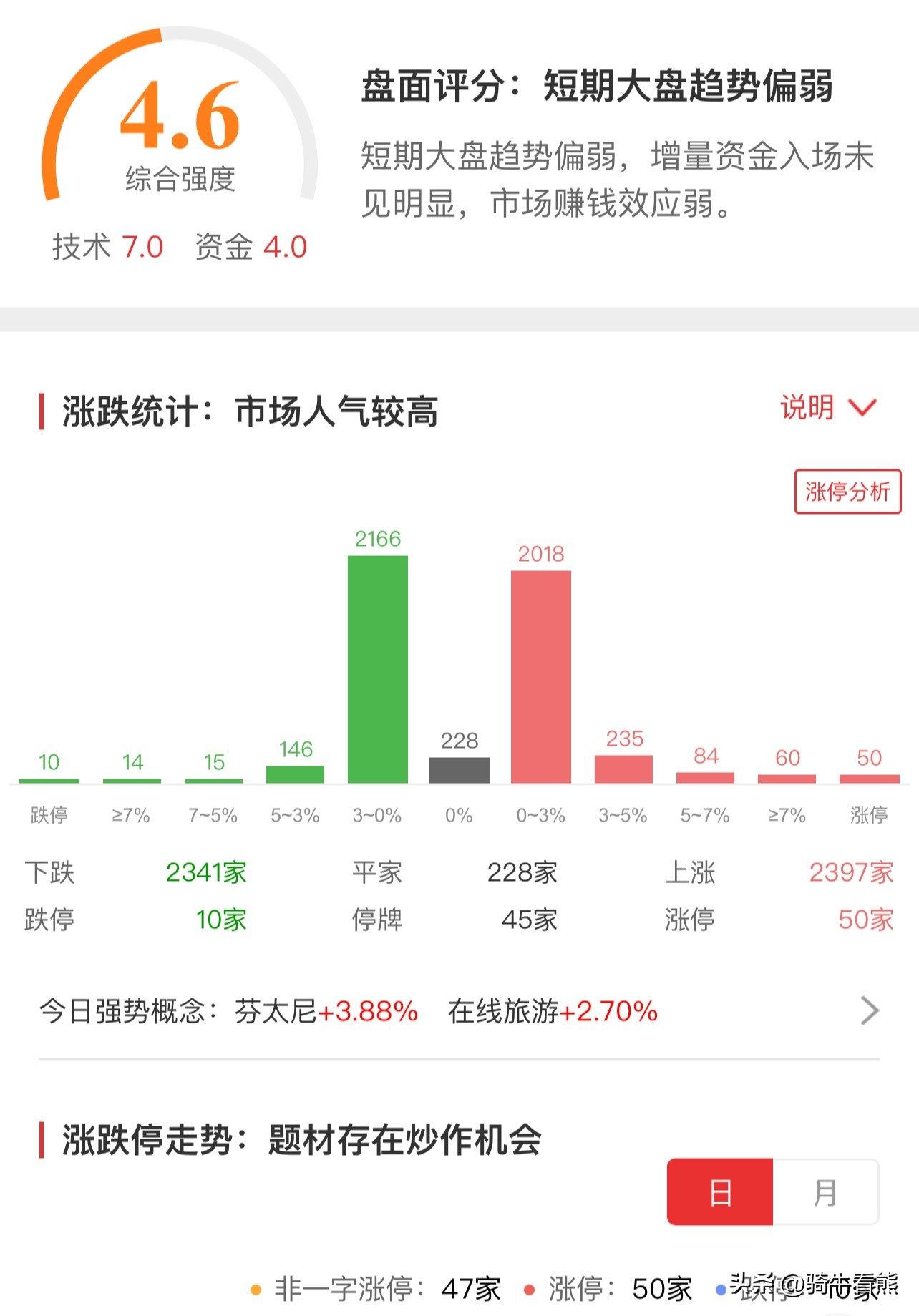 盘古chat受益股,盘古chat发布时间