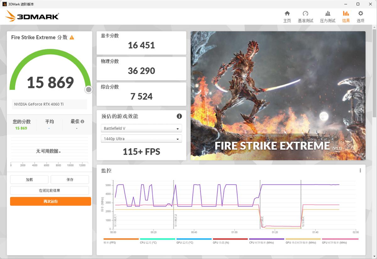 影驰rtx4060ti大将8g游戏,影驰geforcertx4080金属大师16g测评