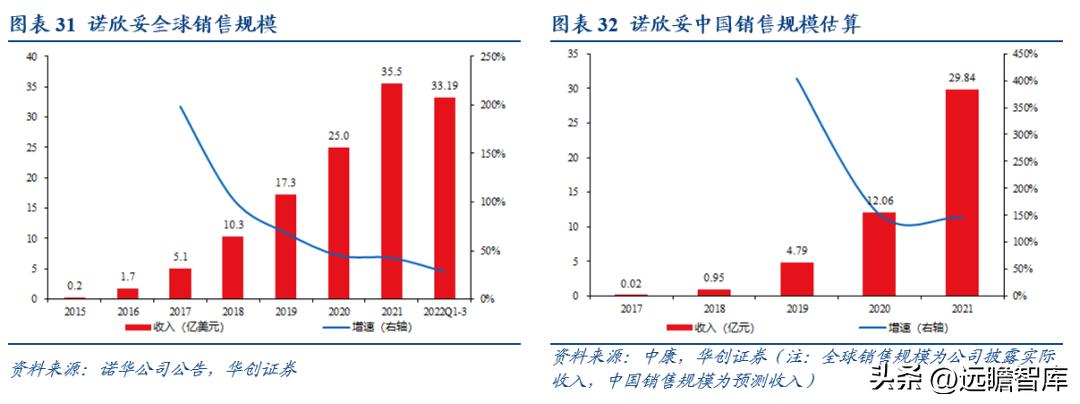 信立泰获批创新药,信立泰创新药