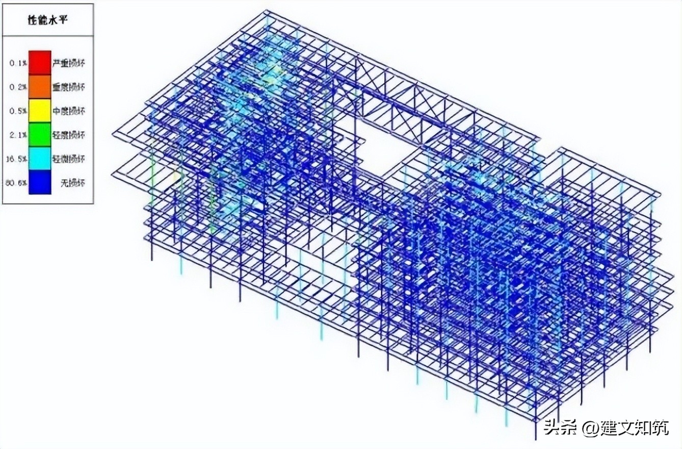 「荐筑」润友科技临港总部方案公布，最大限度漂浮丨中建东北院
