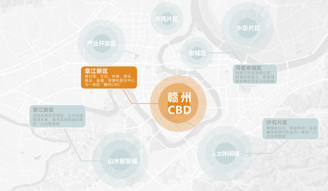 赣州新地标赣州之星,赣州赣江之星双子塔建筑工地