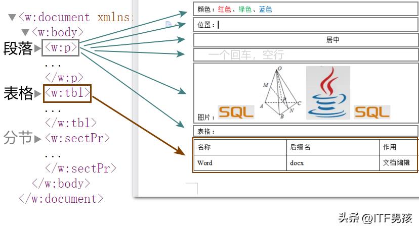 docx文档保存图片,docx文档如何保存为照片