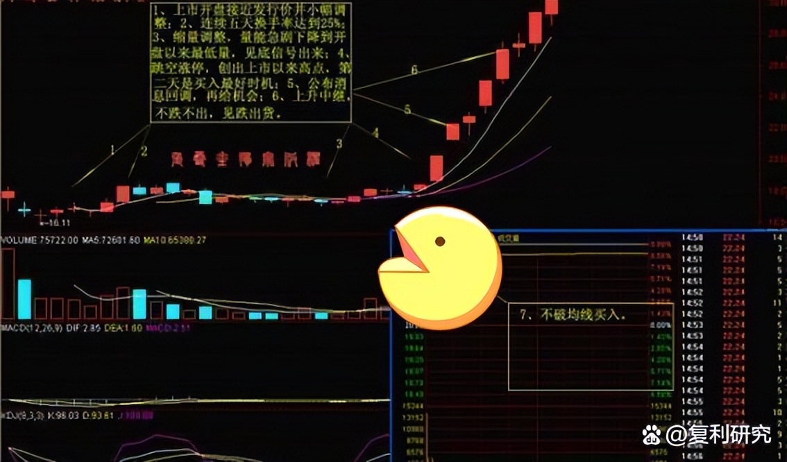 当前股市值得关注的三大动向,三大因素支撑中国股市值得期待