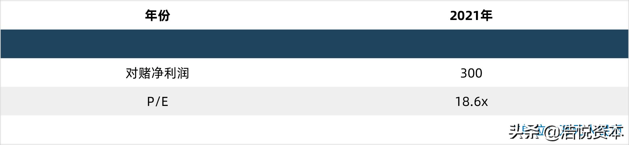 医保糖尿病新药谈判,最新医保新药进展