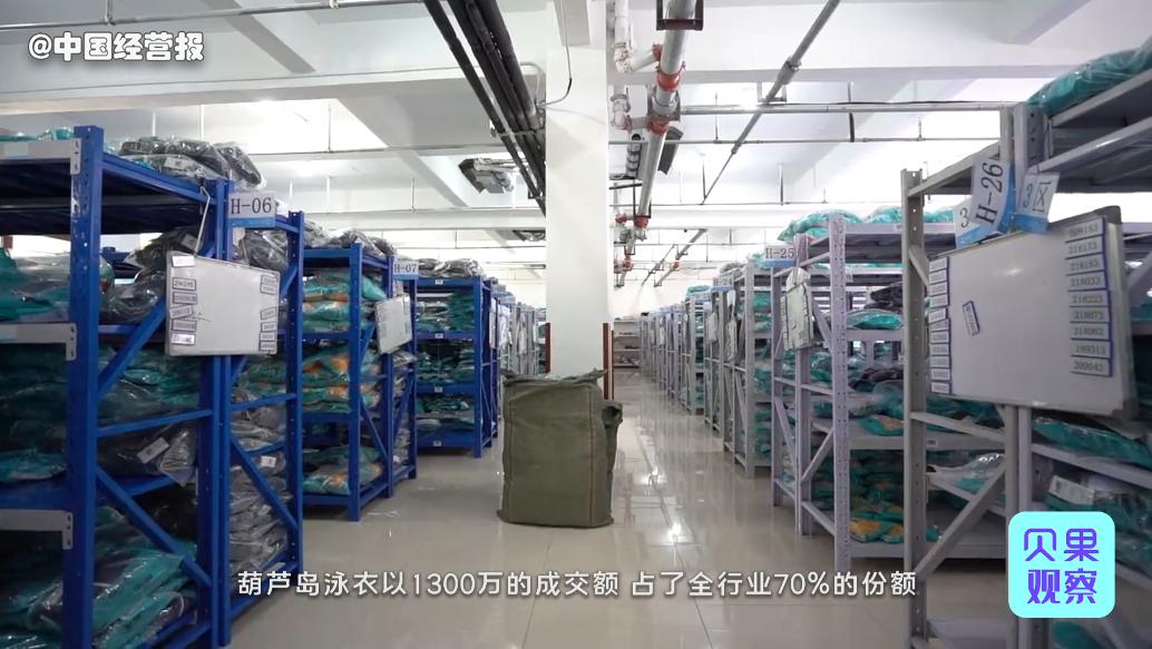 2023年兴城泳装产业产值是多少,总投资100亿元以上的产业项目14个