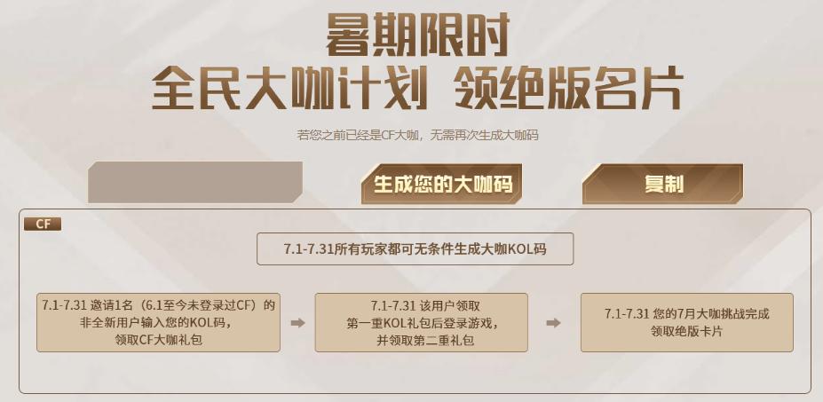 穿越火线回归礼包领取永久,穿越火线回归礼包领取永久端游