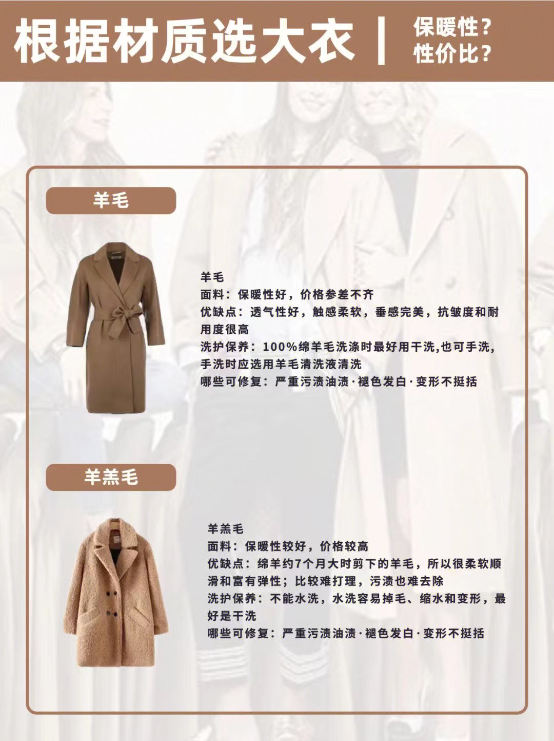 双面羊毛大衣和羊绒大衣哪个更好,关于羊绒大衣的面料知识讲解