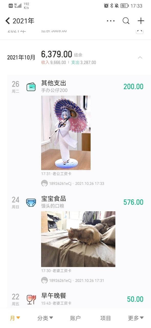 另一半开销大,另一半花钱大手大脚