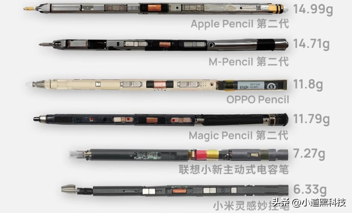 vivo平板和小米平板5pro哪个好,小米平板5pro和苹果平板ipad9