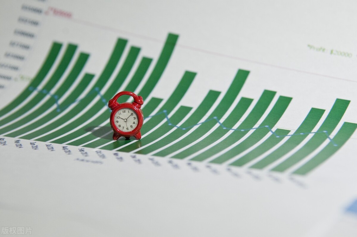 2022年10月9日a股三大指数走势,a股10月16日股评