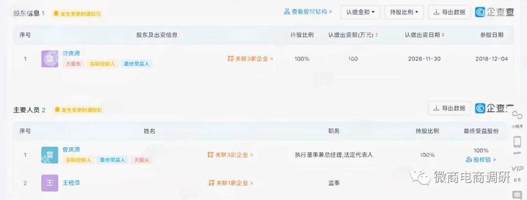 零投资分享赚钱,投资零分享创业零风险