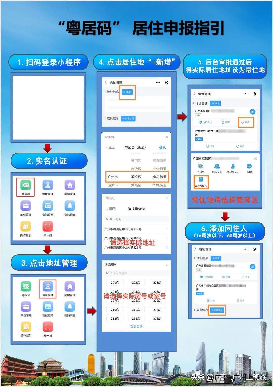 广州市电子居住证在哪里办,广州市电子居住证需要什么材料