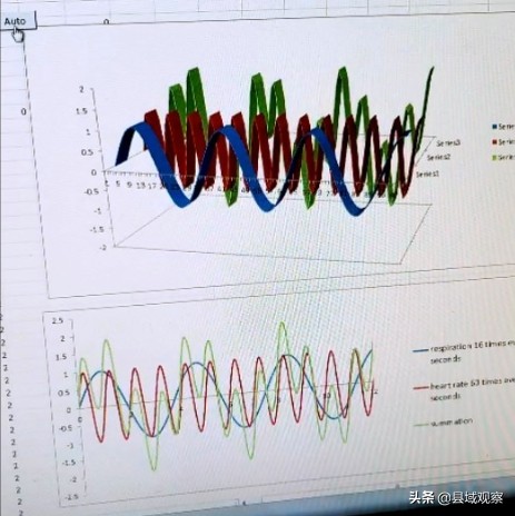 生命守护者人民的健康卫士,生命健康的守护者