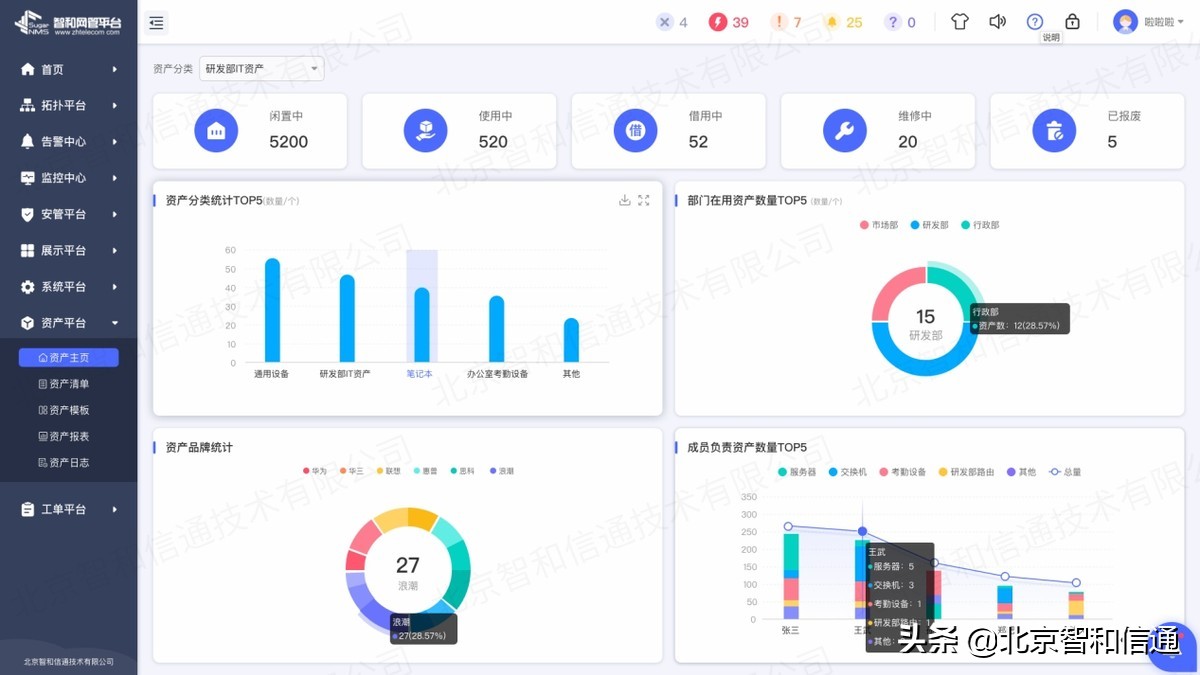瀹夊叏杩滅▼闅旂杩愮淮,缃戠粶闅旂杩滅▼杩愮淮