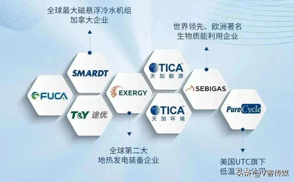 进击海外市场，天加持续释放国际品牌效能