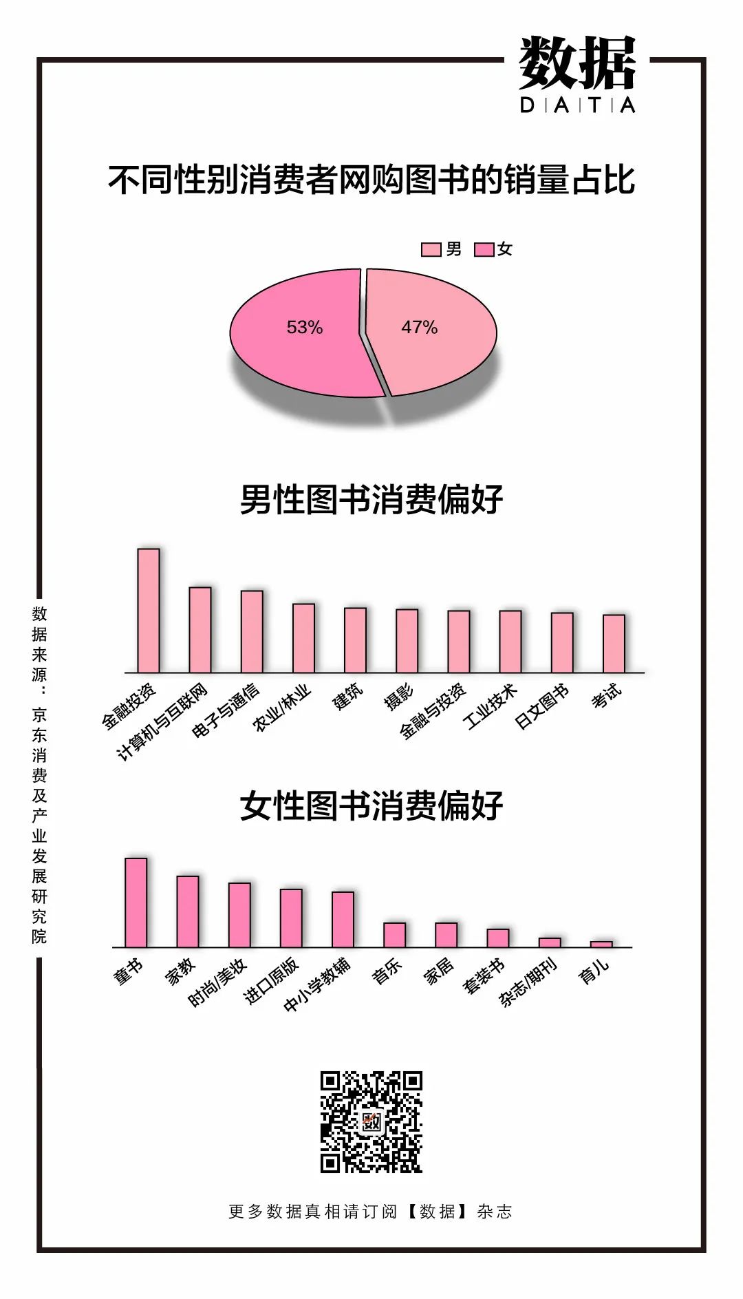 女性网购占比多少,网购女性占比