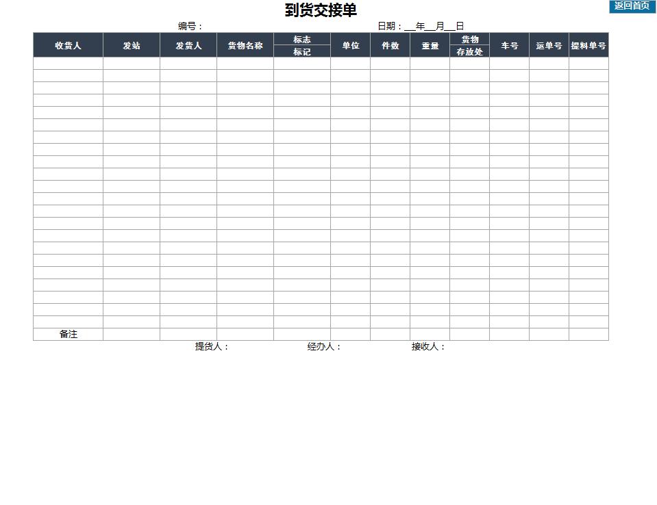 20年仓储匠人教你怎么管理仓库,配送仓库管理的最好方法