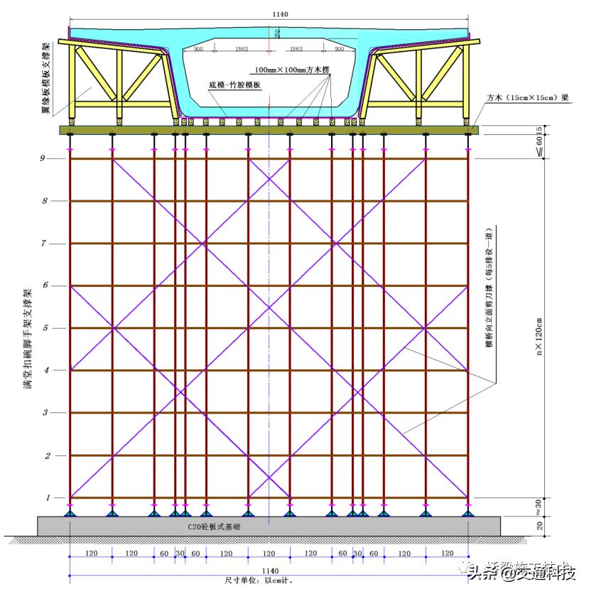 模板及支撑架的专项施工方案,房建模板支撑脚手架搭设要点