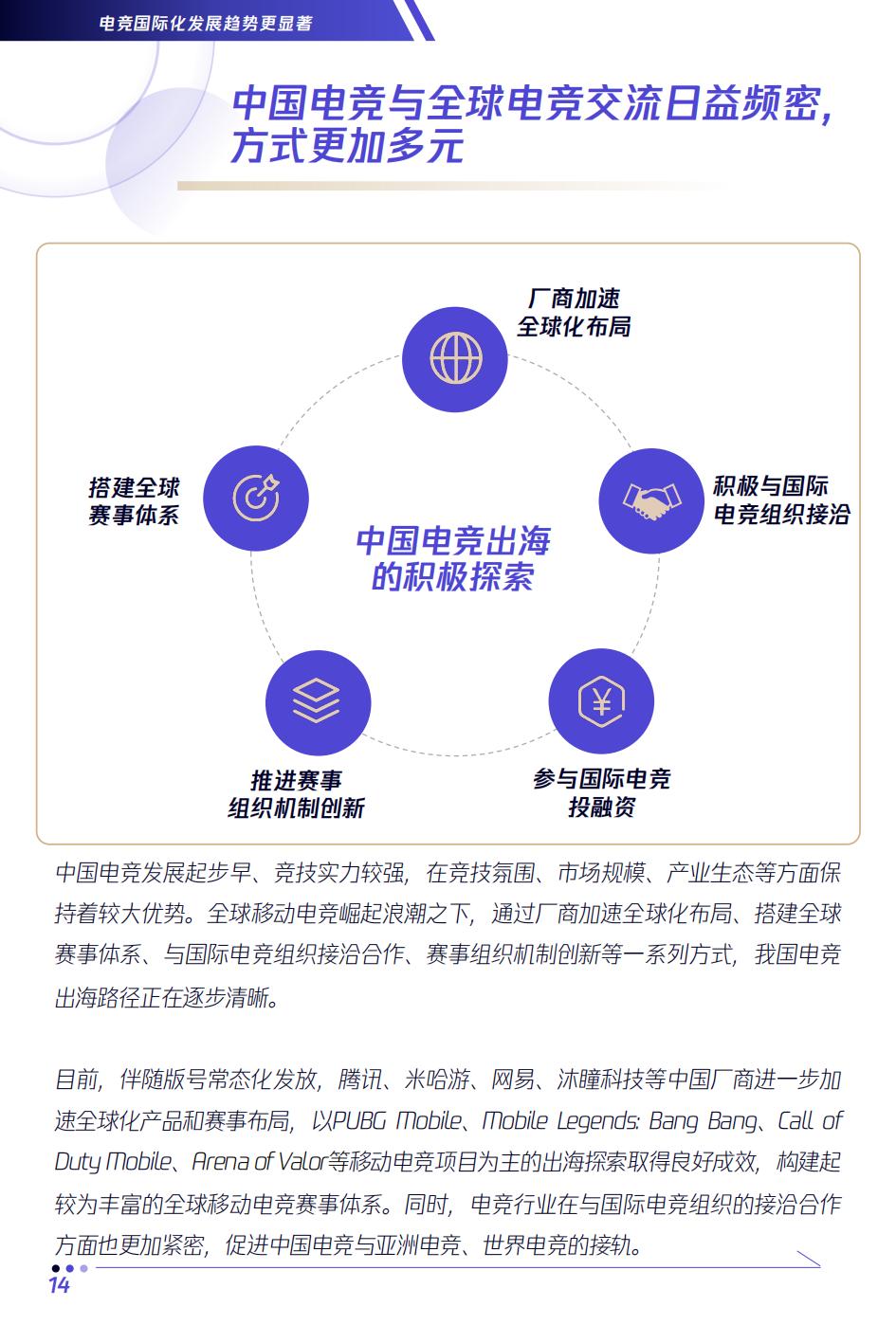 全球2023电竞赛事热度排名,电竞行业未来分析