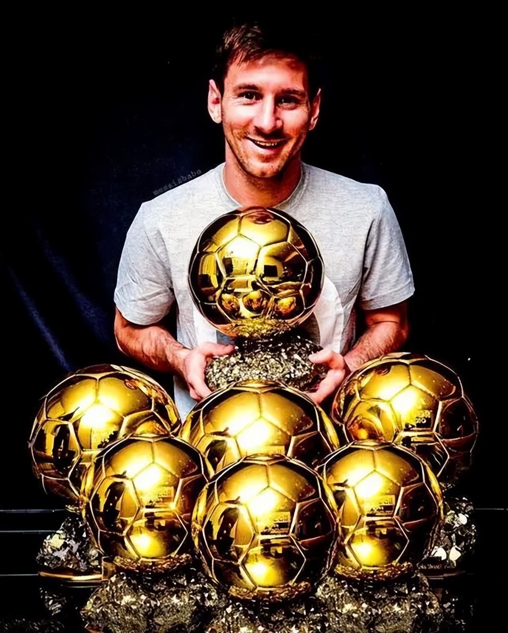 历届欧洲金球奖,金球奖世界排名