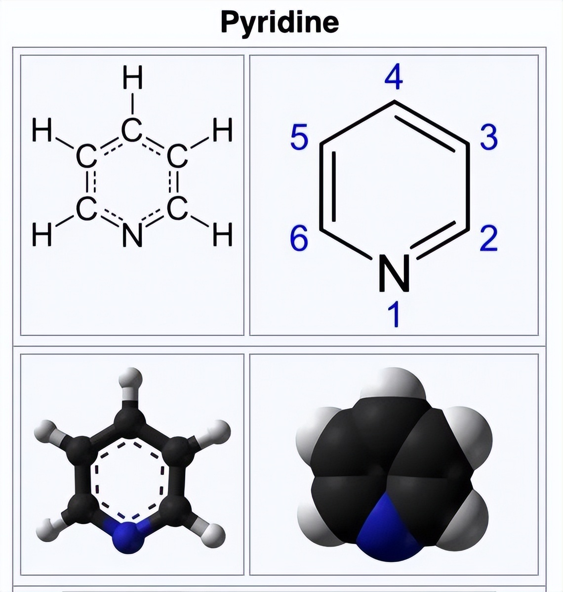 恕我直言，学会这“科学烧烤法”，淄博烧烤也就...