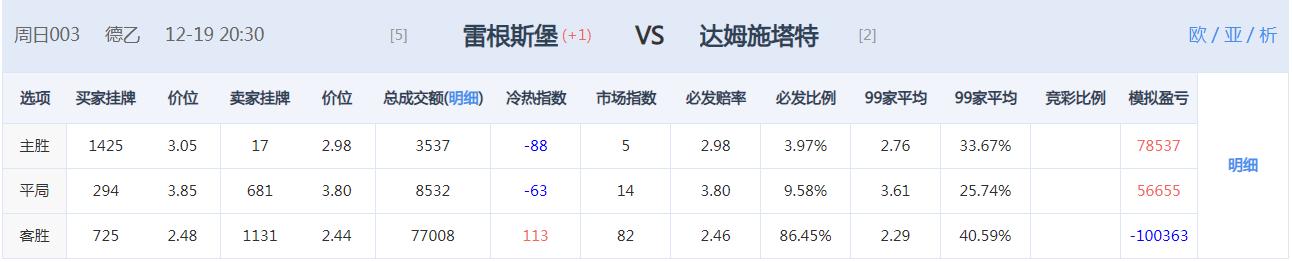 今日竞彩推荐单场比赛,今日竞彩14场推荐