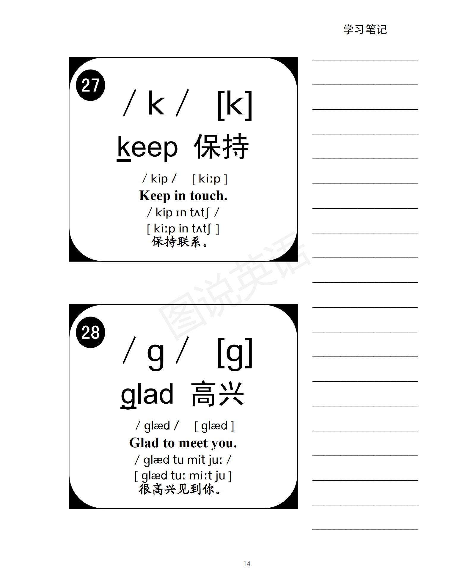 一口气学会音标视频,音标48个国际音标发音教程