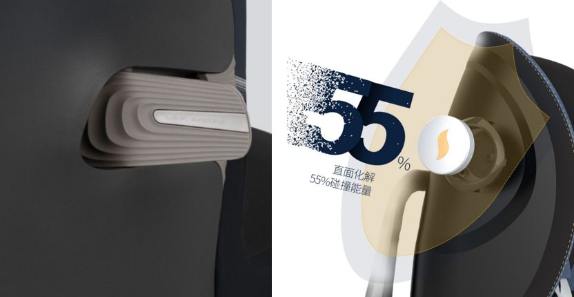 安全座椅行业参差不齐,安全座椅十大排名怎么选