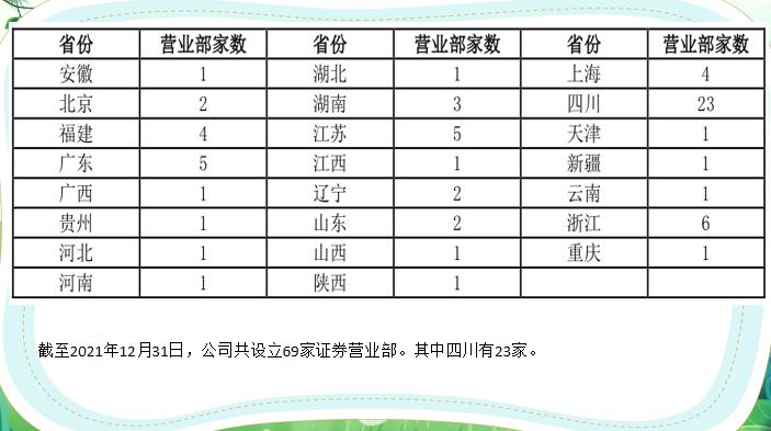 5分钟了解金融格局,5分钟了解寿险