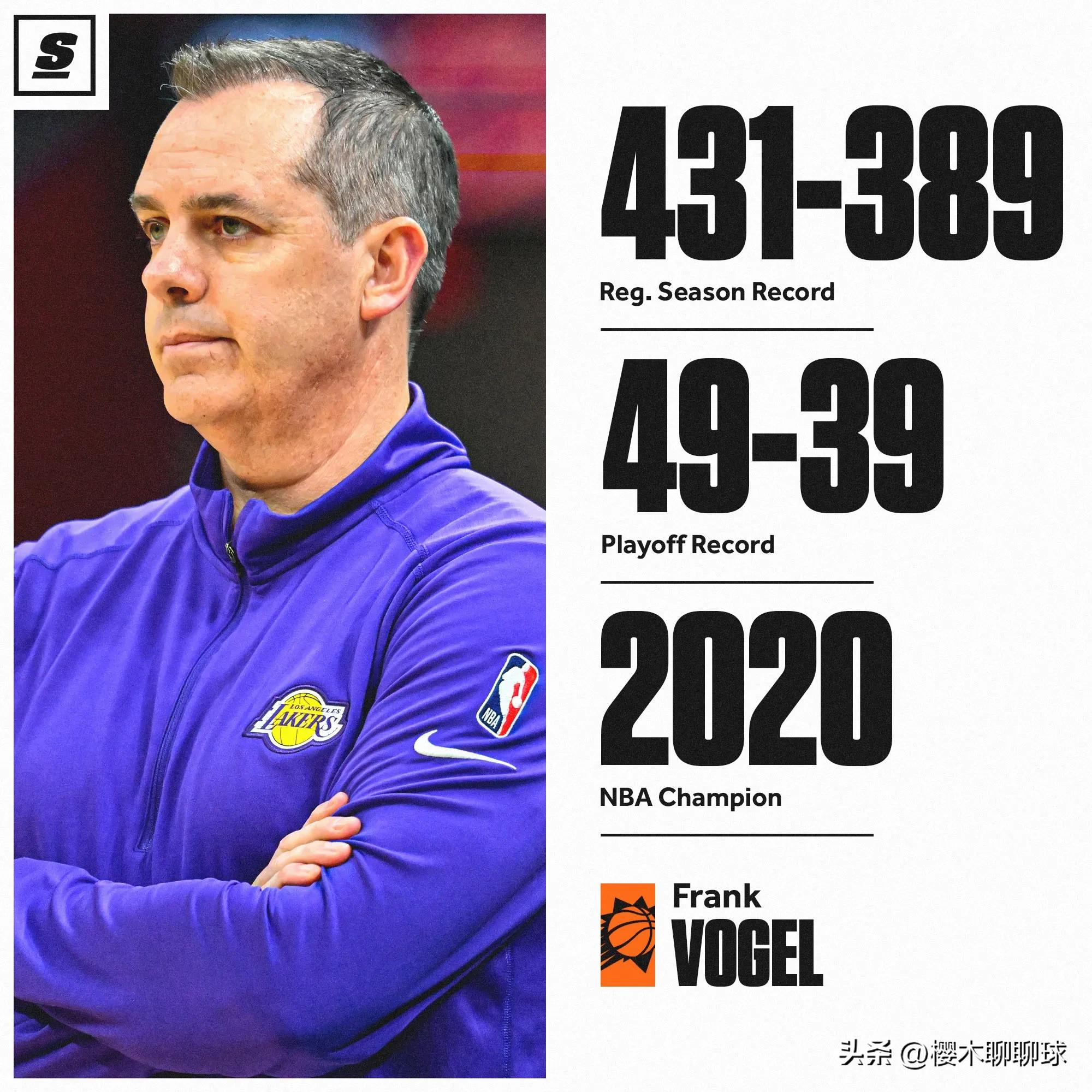 沃格尔当年在湖人的五小阵容,太阳湖人赛后沃格尔